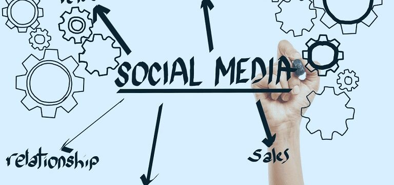 social media strategy