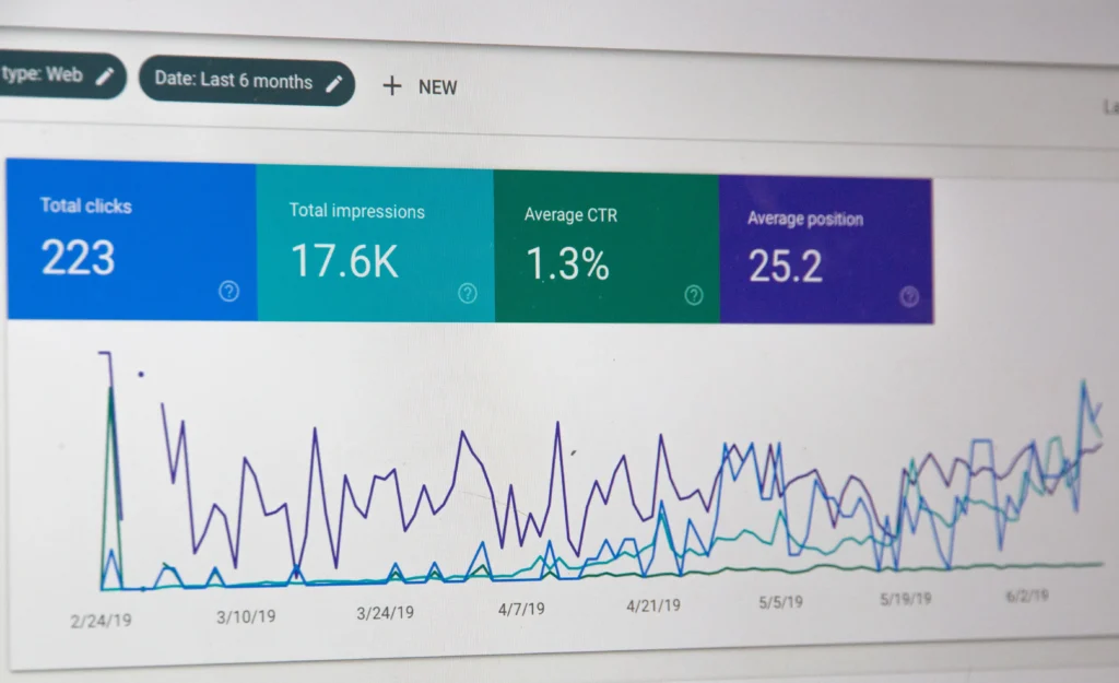 Leveraging Social Media Analytics