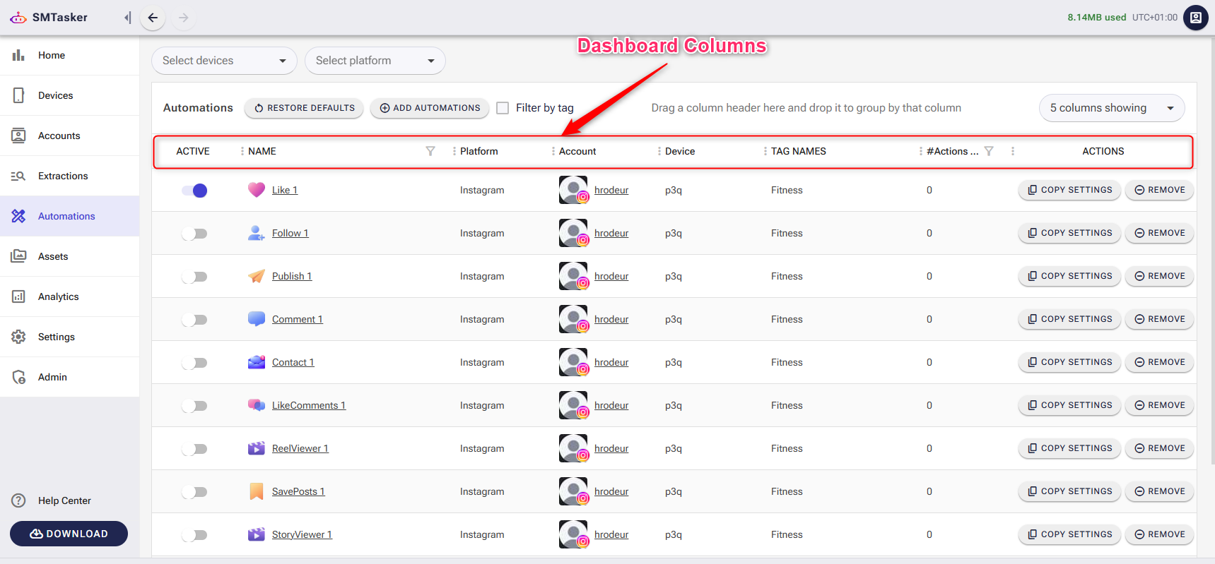 A screenshot of the SMTasker "Automations" dashboard displaying a data table of social media automation tasks. The table includes columns for "Active" status (with toggle switches), "Name" (e.g., Like 1, Follow 1, Publish 1), "Platform" (Instagram), "Account" (hrodeur), "Device" (p3q), "Tag Names" (Fitness), and "Actions." The first automation, "Like 1," is toggled to active in purple, while others remain inactive. The left sidebar navigation highlights the Automations tab, and top filters allow for device and platform selection.